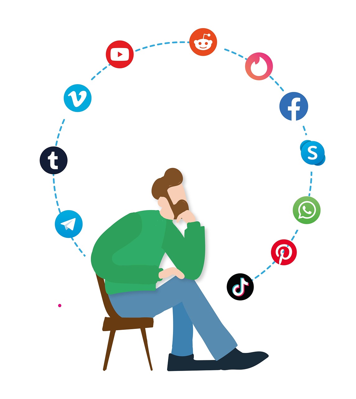 Social Media Marketing Packages