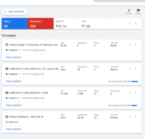 Google Ads Conversion