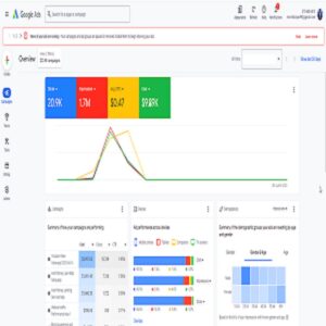 Google Ads Campaign for Real Estate Business