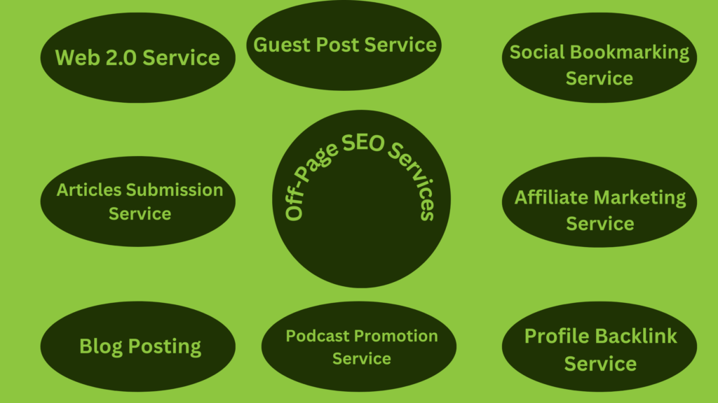 Off-Page SEO Services
