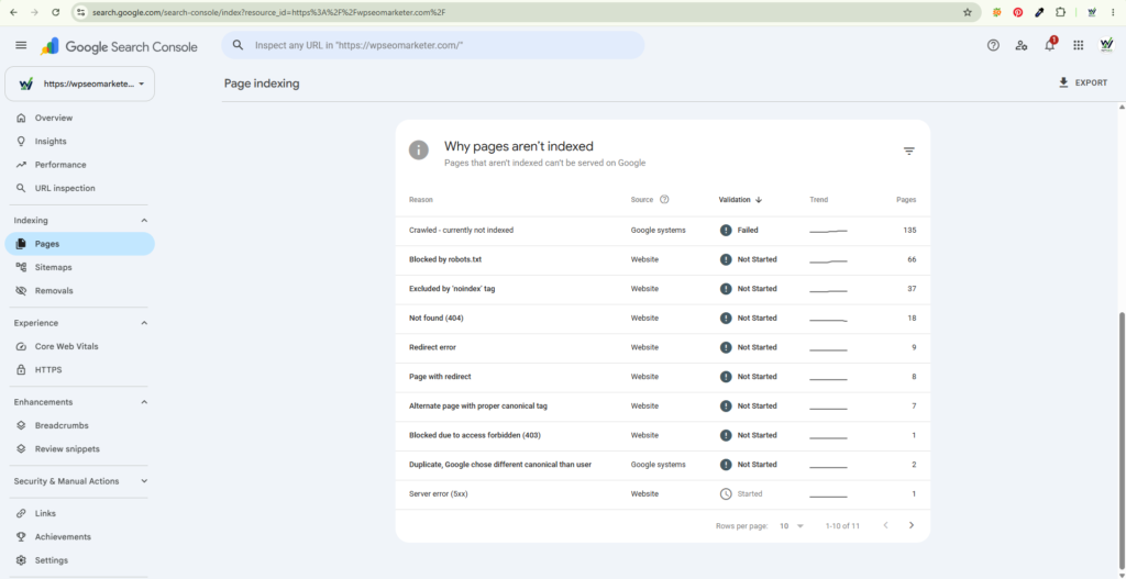 Fix Your Website’s Technical SEO Today